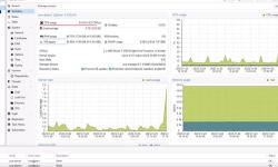 Featured image of post Fixing Network Issues in Proxmox After Adding an NVMe SSD