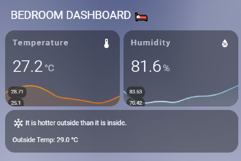 Featured image of post Temp & RH Home Assistant Card